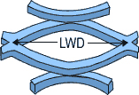Decorative Expanded Metal
