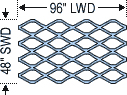 Expanded Metal Mesh