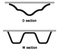 Security Palisade Fence