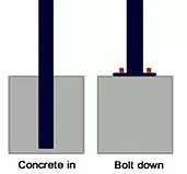 Palisade Fence