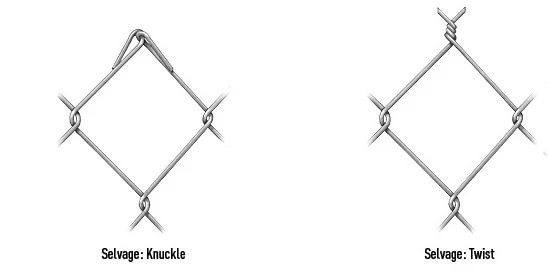 What is chain link fence