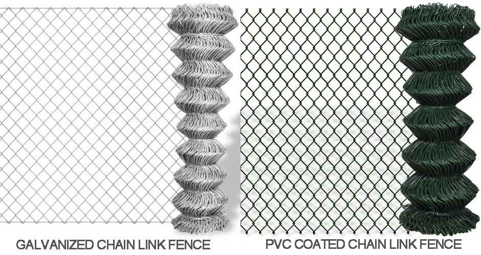 What is chain link fence