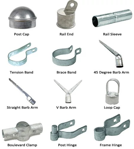 What is chain link fence