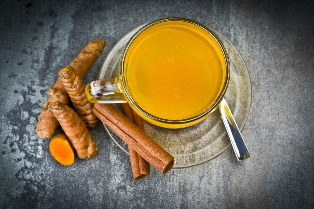 Turmeric Food Trends