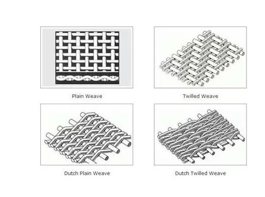 Plain or Twill Weaved Stainless Steel Wire Mesh