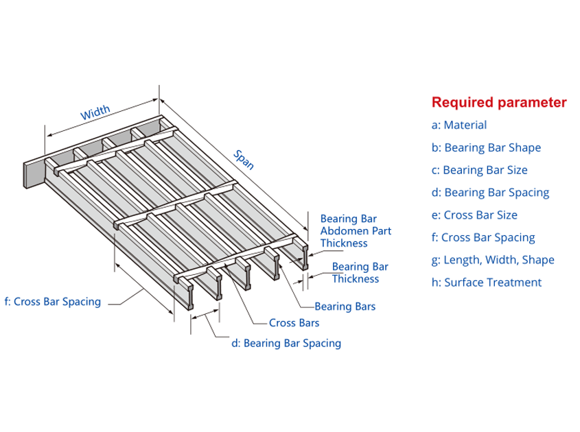 Steel Grating Drawing